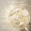 Monika Heiligmann Lip Perfecting Set