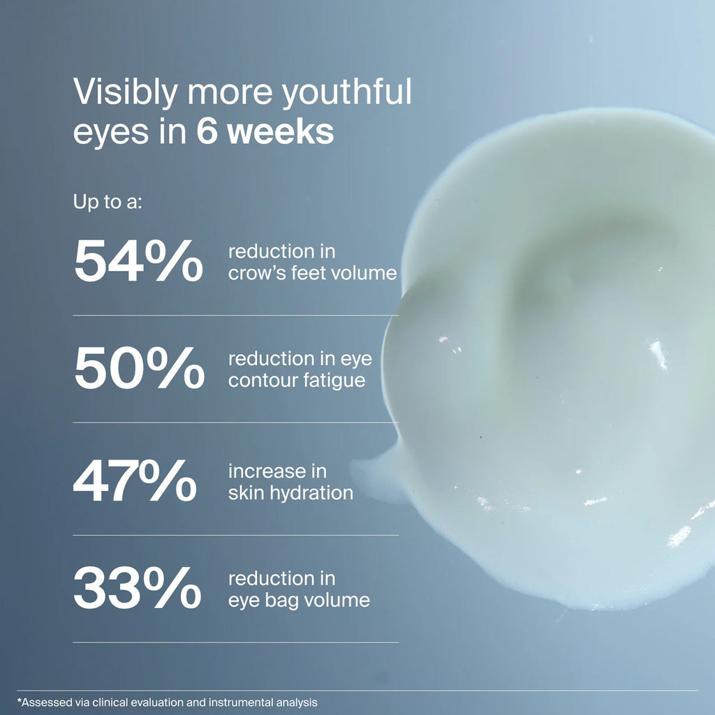 Pavise Precision Eye Lift